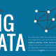 Everyday Big Data Infographic